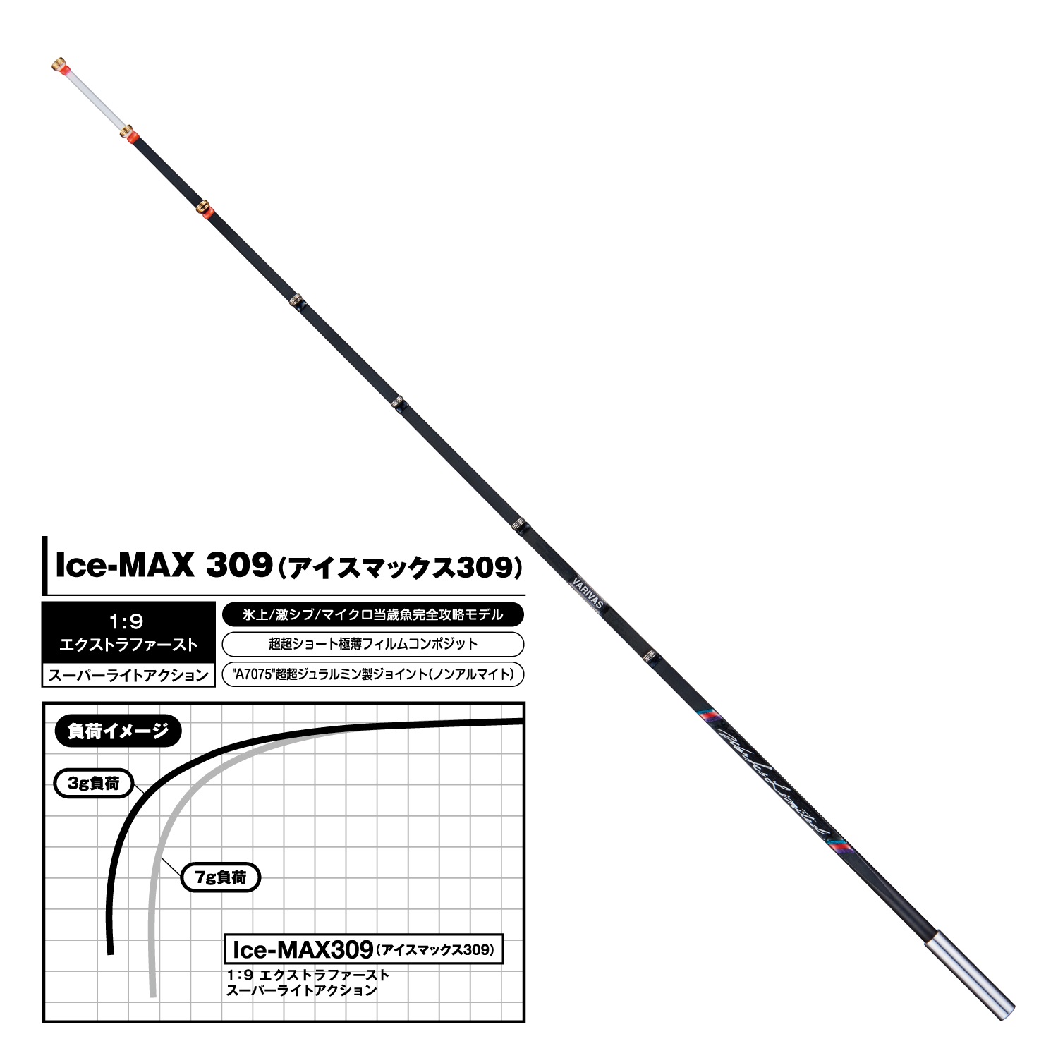 バリバス ワカサギ穂先 Ice-MAX309